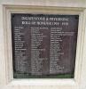 Names - WW1