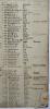 Right column of names