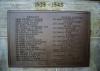 WW2 Panel