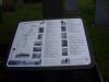 Interpretation Board