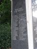 Lawford record of those who served (2)