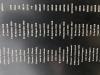 Close up detail of names 15 Gardner to Grundy