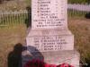 WW2 names close up