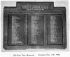 Barnsley Grammar School Old Boys WW2