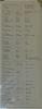 Names 1