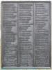 Left Wall - Plaque 3 (WW1 names)