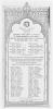 Norwich City Police WW1 plaque; monochrome image