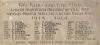 World War One names