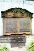 Names View
