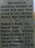WW2 Names