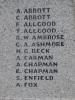 1914 - 1918 Names (First side)