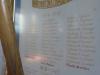 Roll of Honour (part) First World War
