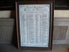 East Haddon - WW1 Roll of Honour, served & died.