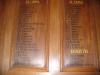 Dunchurch Hall - Names.