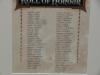 Names View