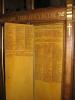 Panel 6- Medical Women/Scottish Women's Hospitals/Endell Street Military Hospital/Auxiliary Hospitals/British Committee of the French Red Cross- interior