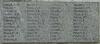 WW1 names 2 - F to P
