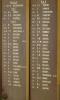 Names-Columns 1 & 2