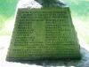 Evidence of WW1 names