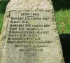Evidence of WW2 names