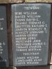WW1 names
