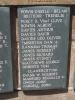 WW1 names