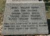 Evidence of WW1 Names