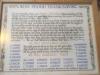 Dedicatory information for Chancel screen