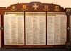Roll of honour