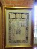 St Mary in Charnwood - WW1 Roll of Honour (Orientation Corrected)