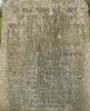 Stretton Cross, WW1 names