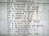 WW1 c names