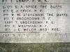 WW1 d names