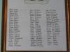 Names Close up