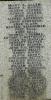 WW1 names panel 1 A- Ca