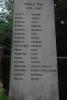 WW2 Names