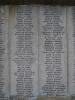 Close Up Roll of Honour (2)