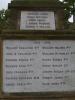 Names (1)