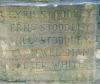 Names (14)