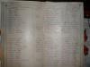 Showing roll of honour names, R - S