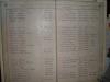 Showing roll of honour names,  F - H 