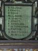 Part of window showing names H - W