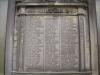 Meltham WW1 panel