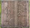 Stokesley - WW1