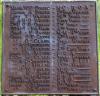 Stokesley - WW1