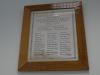 Roll of Honour