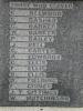 Names (2)