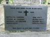 WW2 civilian names