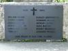WW2 names