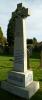 Overview of the memorial